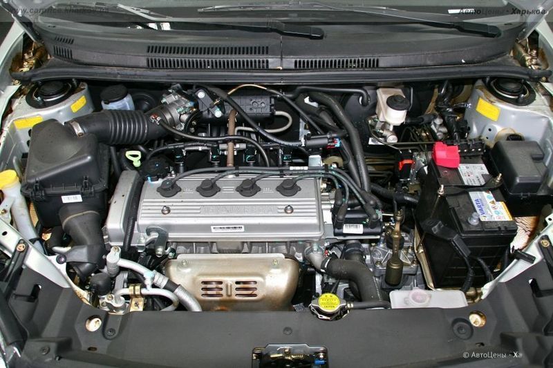 Какой двигатель стоит на джили. Мотор Geely MK Euro 4. Джили МК 1.6 двигатель. Мотор Джили МК 1.5. Geely MK 2008 под капотом.