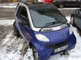 Smart Fortwo 2000 с пробегом 171 тыс.км. 0.8 л. в Киеве на Autos.ua