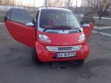 Smart Fortwo 2001 с пробегом 140 тыс.км. 0.6 л. в Киеве на Autos.ua