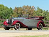 Rolls-Royce 20/25 I , кабриолет (1929 - 1936)