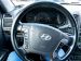 Hyundai Santa Fe 2.2 CRDi AT 4WD (197 л.с.)