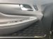 Hyundai Santa Fe III Рестайлинг Comfort 2018 з пробігом 0 тис.км. 2.2 л. в Киеве на Auto24.org – фото 12