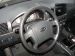 Kia Sorento 2.5 CRDi 4WD MT (170 л.с.)
