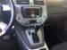 Ford Kuga 2.0 TDCi PowerShift AWD (140 л.с.)