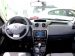 Renault Duster 1.6 MT SCe 4x2 (115 л.с.)