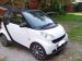 Smart Fortwo 1.0 DSG (71 л.с.)