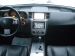 Nissan Murano 3.5 Xtronic AWD (234 л.с.)