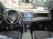 Toyota RAV4 2.0 MT FWD (146 л.с.) Классик