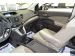 Honda CR-V 2.4 AT 4WD (190 л.с.) Premium