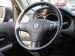 Suzuki Grand Vitara 1.9 DDiS MT (129 л.с.)