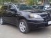 Mitsubishi Outlander 2.0 MT 2WD (136 л.с.)