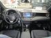 Toyota RAV4 2.0 Valvematic MT (146 л.с.)
