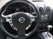 Nissan Qashqai 2.0 CVT AWD (141 л.с.)
