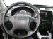Hyundai Tucson 2.0 CRDi MT 4WD (112 л.с.)