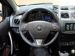 Renault Duster 1.5 dCi MT 4x4 (109 л.с.) Expression