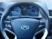 Geely Emgrand 7 1.8 MT (127 л.с.)