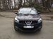 Nissan Qashqai 2.0 CVT AWD (141 л.с.)