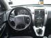 Hyundai Tucson 2.0 MT 2WD (142 л.с.)