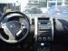 Nissan X-Trail 2.0 TD MT AWD (150 л.с.)